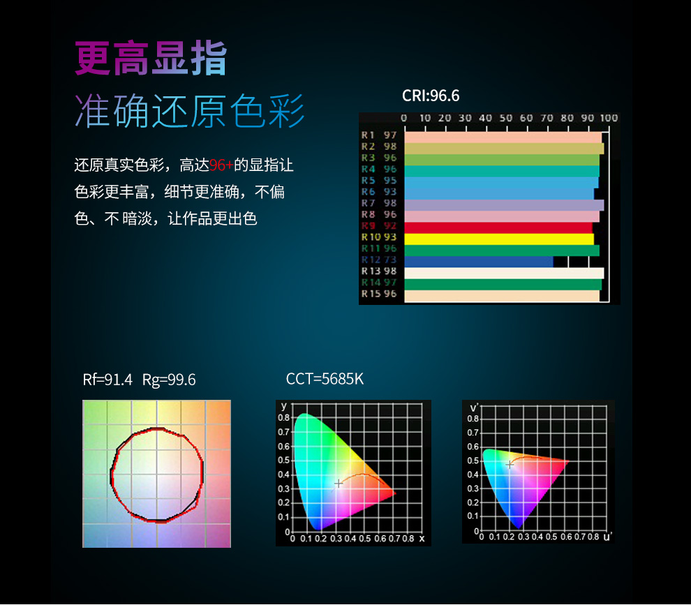 圖立方影視器材http://m.gizli-cekim.com/