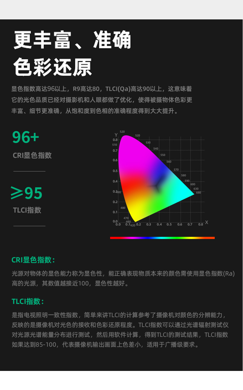 圖立方影視器材http://m.gizli-cekim.com/