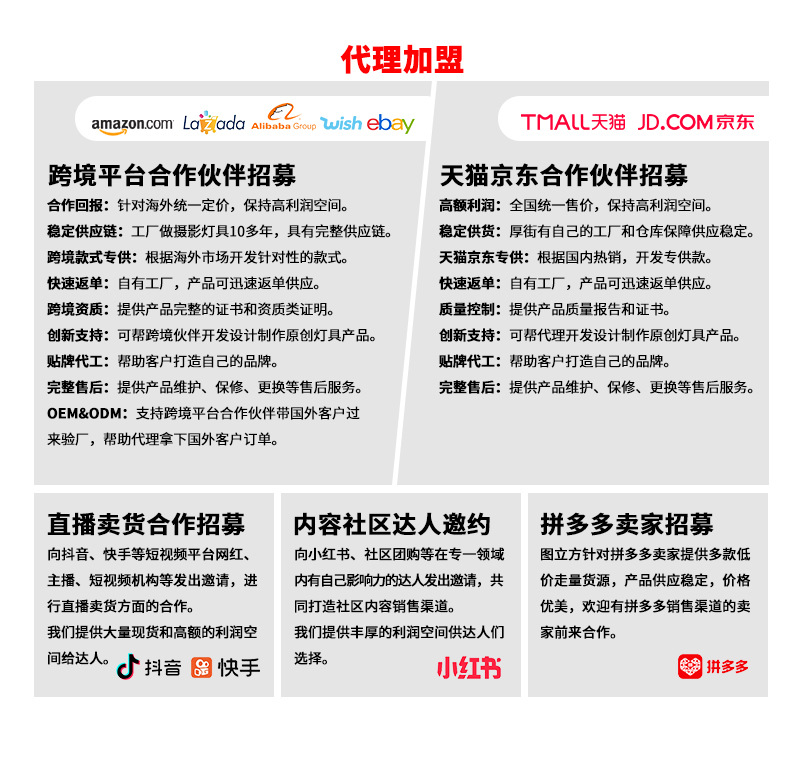 圖立方影視器材http://m.gizli-cekim.com/