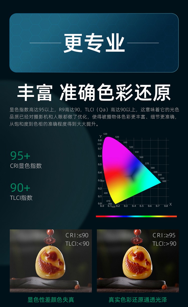 圖立方影視器材http://m.gizli-cekim.com/
