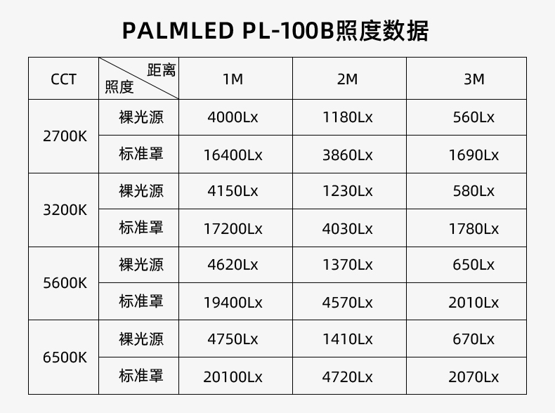 圖立方影視器材http://m.gizli-cekim.com/