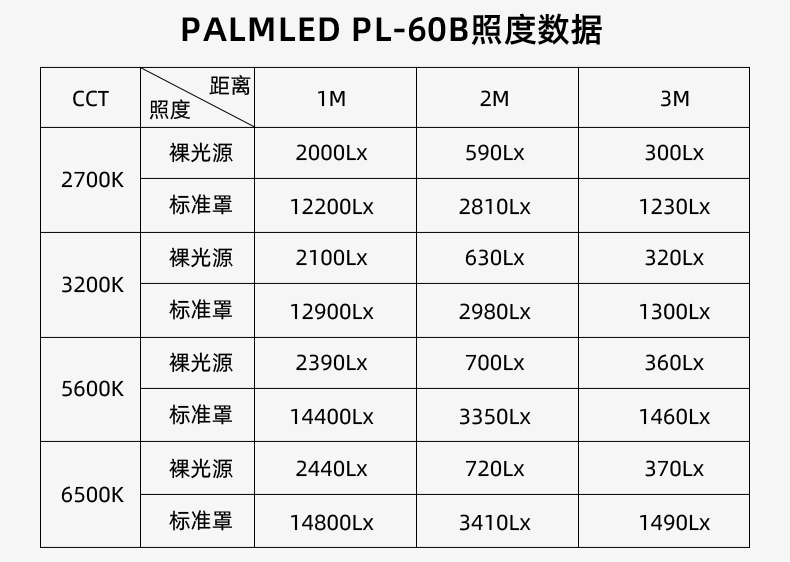 圖立方影視器材http://m.gizli-cekim.com/