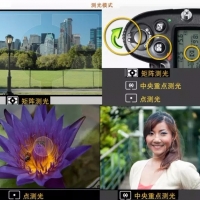 暢享畢業(yè)旅行季，先從攝影基礎(chǔ)知識(shí)起！
